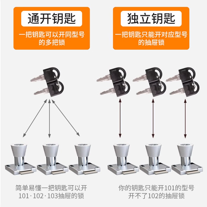 办公桌抽屉锁柜门拉手锁一体床头柜宿G舍安全防盗锁储物柜子锁老