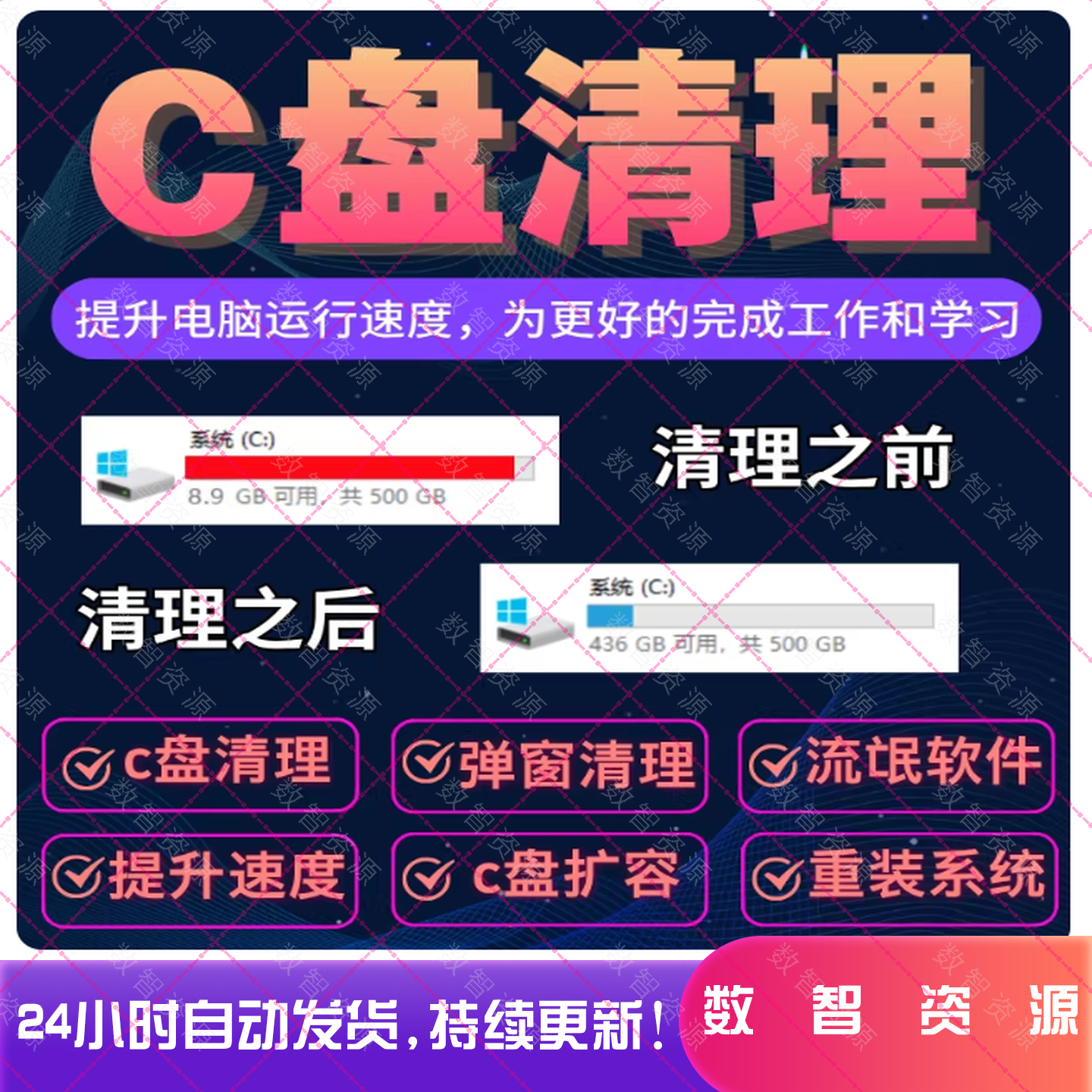 电脑弹窗广告清理流氓软件卸载删除病毒清除垃圾软件杀毒去除拦截