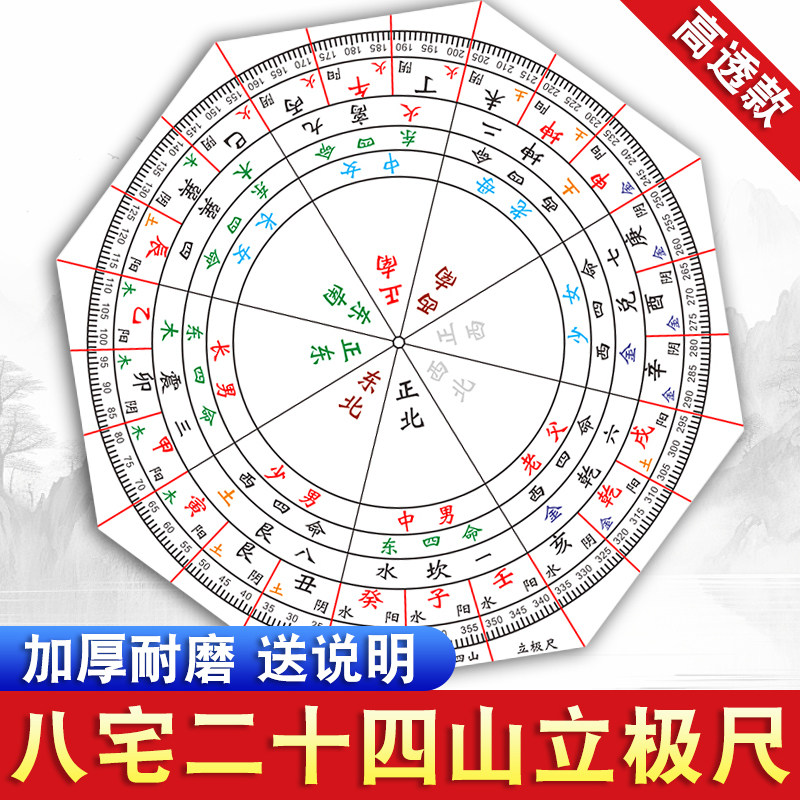 【耐磨高清】八宅二十四山立极尺