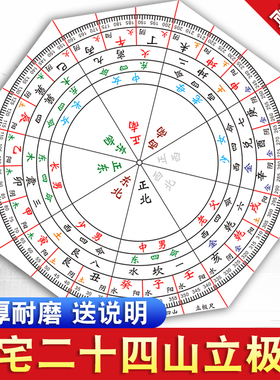 【耐磨高清】八宅二十四山立极尺