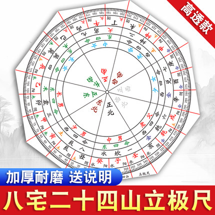 高精度八宅二十四山立极尺专业透明罗盘24山绘图尺户型布局立极规