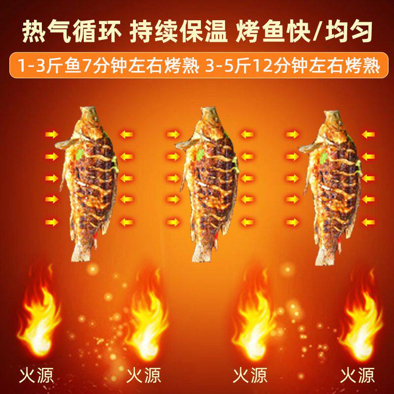 智能电烤鱼炉商用餐厅无烟木炭烤鱼机不锈钢燃气烧烤炉全自动烤箱