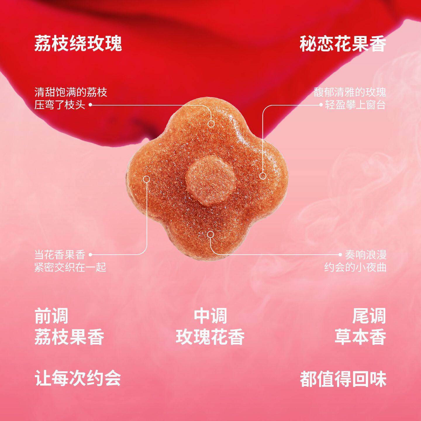 草本未来清口糖薄荷糖果草本含片便携荔枝玫瑰无糖润喉糖胖大海