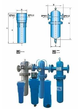 寿力空压机油过虑器02250139-996，250007-842