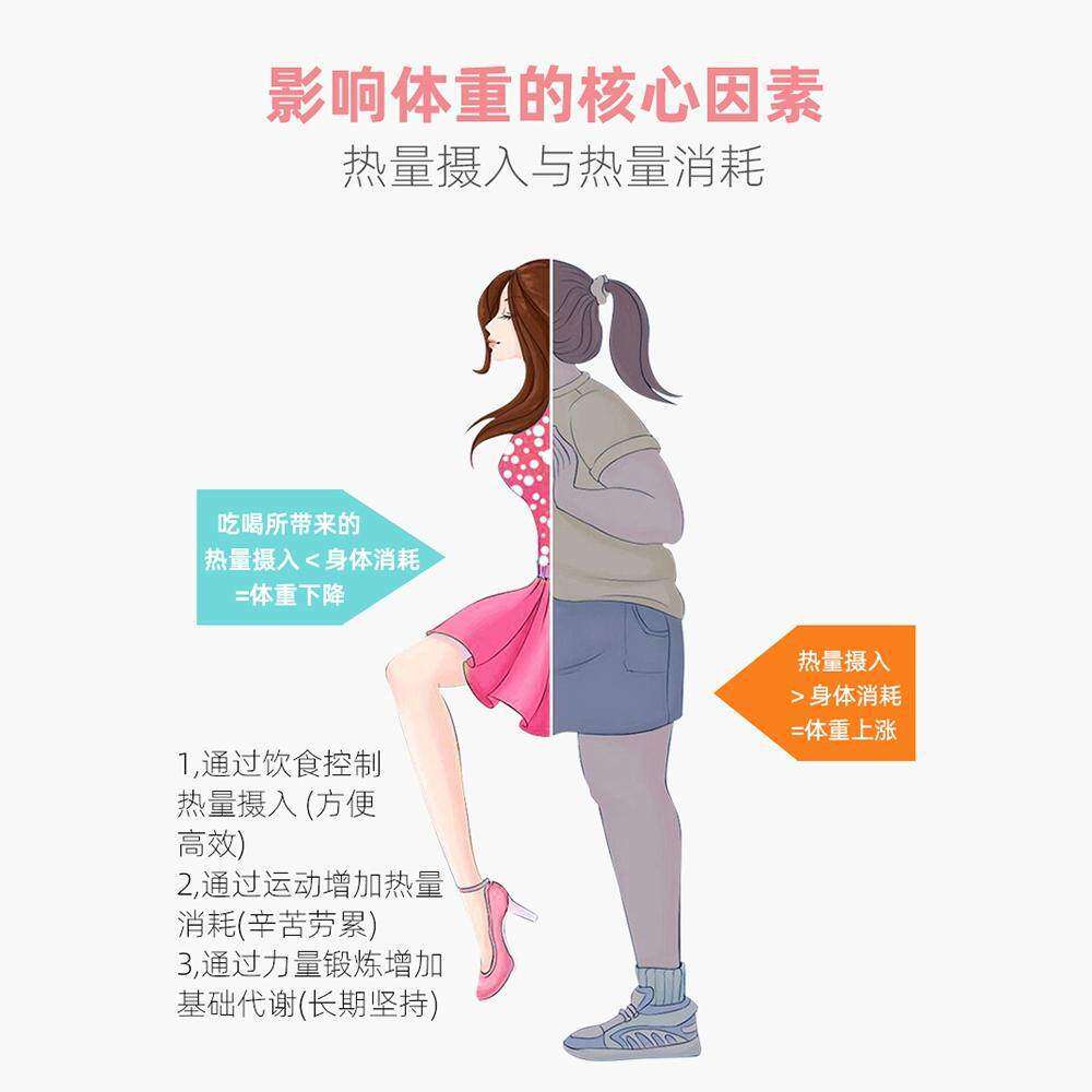 三桶装燕麦代餐奶昔低脂代餐营