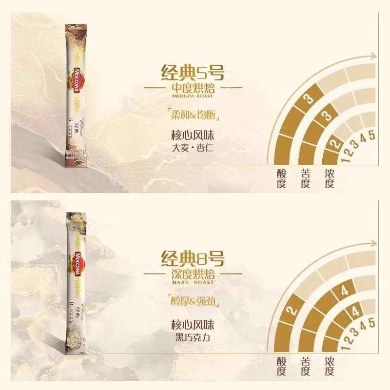 摩可纳 冻干速溶黑咖啡粉8号深度烘焙小条1.8g美式无蔗糖添加官方