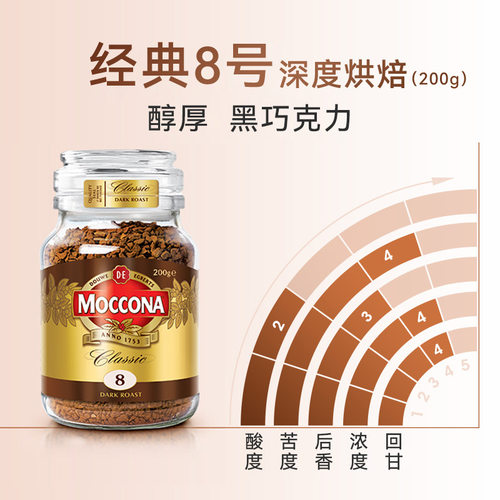 摩可纳咖啡速溶咖啡粉豆美式深度