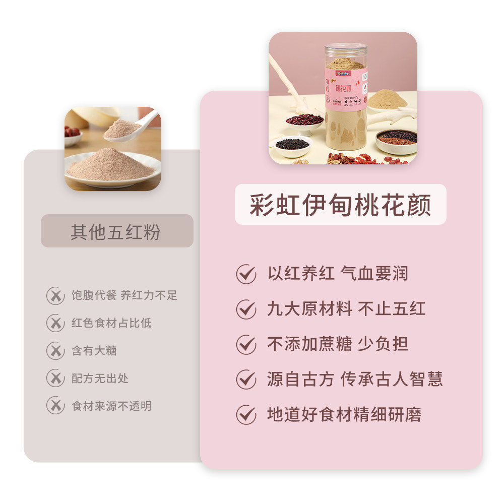 五红粉免煮枸杞红枣五红汤即食冲
