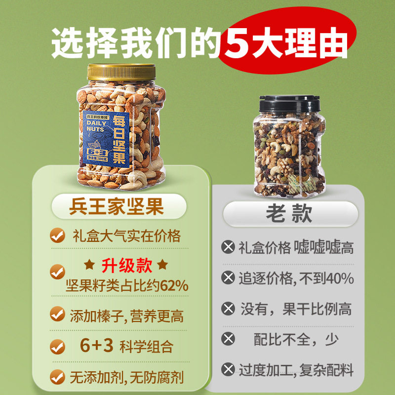 每日坚果年货纯混合干果仁零食礼盒装罐孕妇送礼专用大礼包全官方