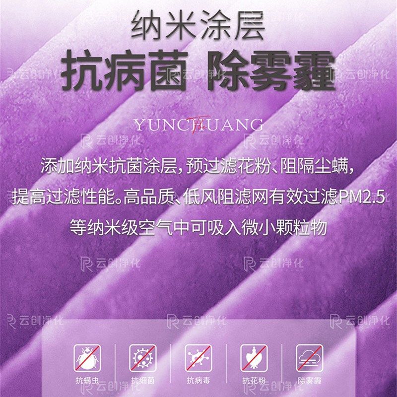 适配格林森特负离子空气净化器过滤网K08A加湿除甲醛雾霾复合滤芯