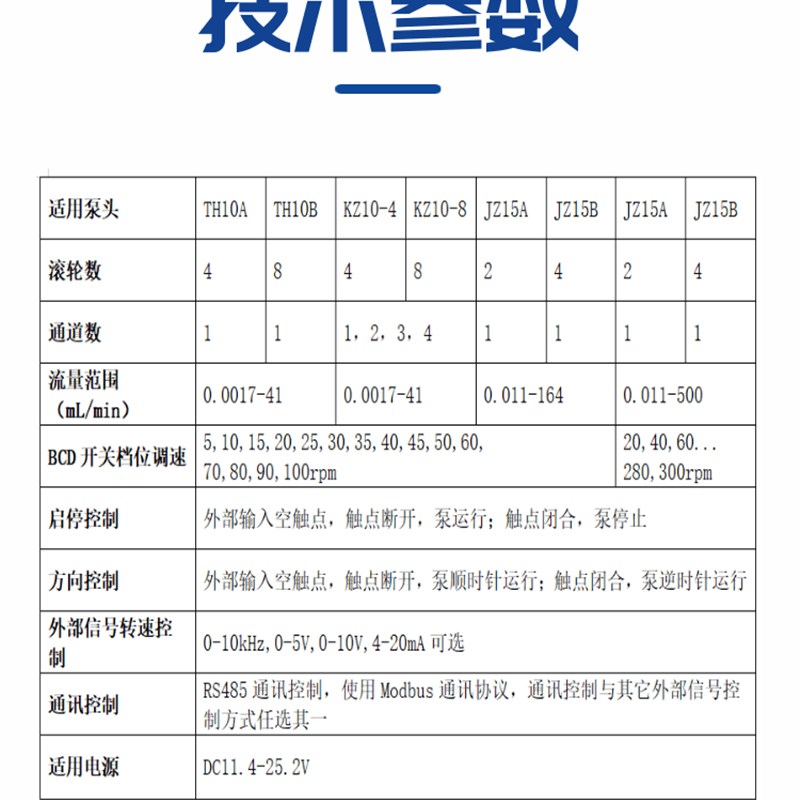 小型蠕动泵工厂高精度步进电y机BCD开关调速启停方向控制计量