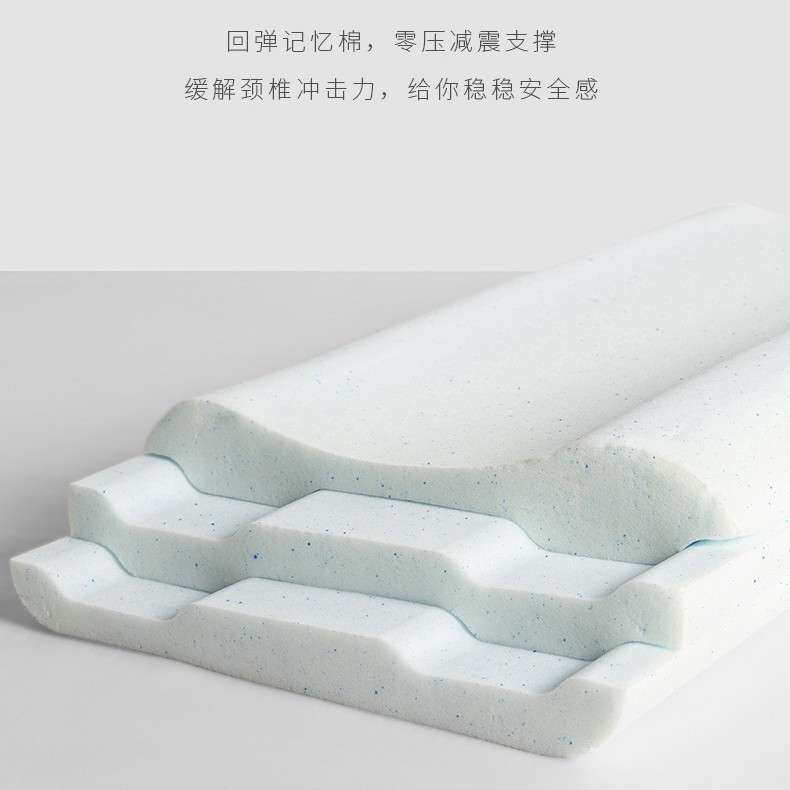 慢回弹凝胶颗粒记忆棉高低可调节切割枕头异型三层形波浪B型枕芯