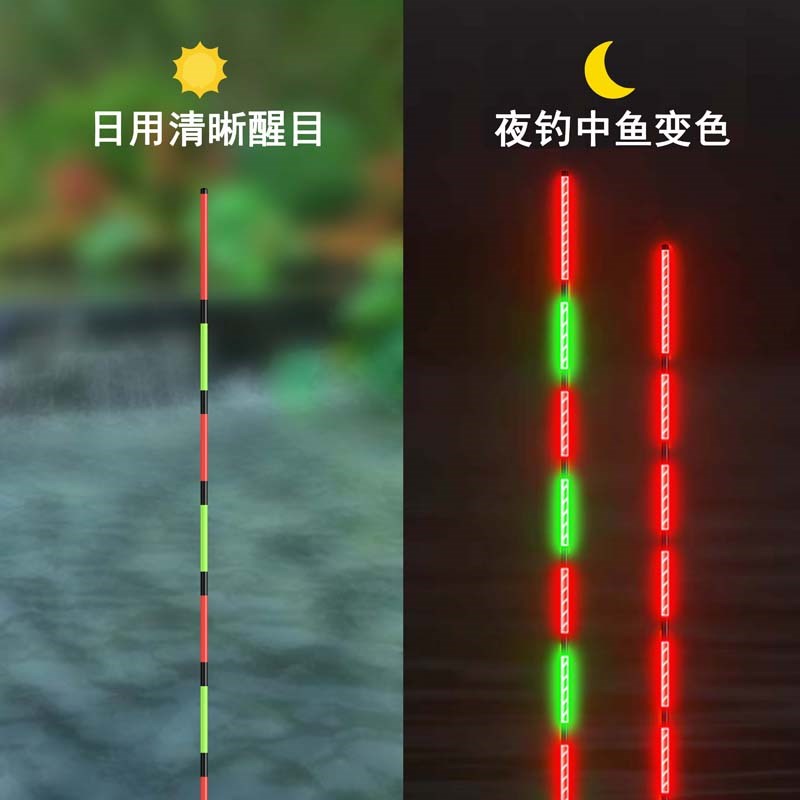 425电池硬尾罗非底钓夜光漂鲫鱼高灵敏超亮醒目长身短脚抗流鱼漂