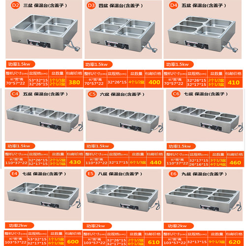 快餐保温台商用小型台式不锈钢自助加热汤池饭店食堂蒸菜车售饭台
