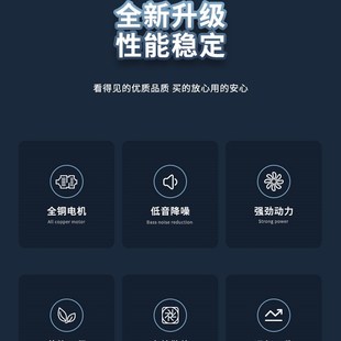 0.37 YS6324 0.18 8024 0.75KW三相异步铝壳电动机马达 7124