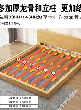 简约白色实木床架榻榻米落地矮床头1.E5米1.8米单人双人阁楼经济