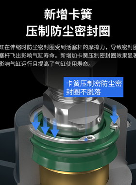 气动气缸长行e程标准气缸大全SC32x40x50x63x80x100x1100x1200-s