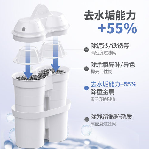 BWT倍世净水壶家用净水器厨房自来水过滤器去水垢加强滤芯1壶3芯