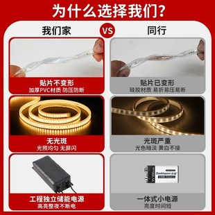 新款太阳能灯带户k外防水工程庭院灯室外花园围墙灯条超亮氛围彩