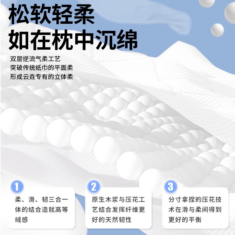 24大提5880张悬挂式纸巾抽纸家用实惠整箱卫生纸擦手纸餐巾纸