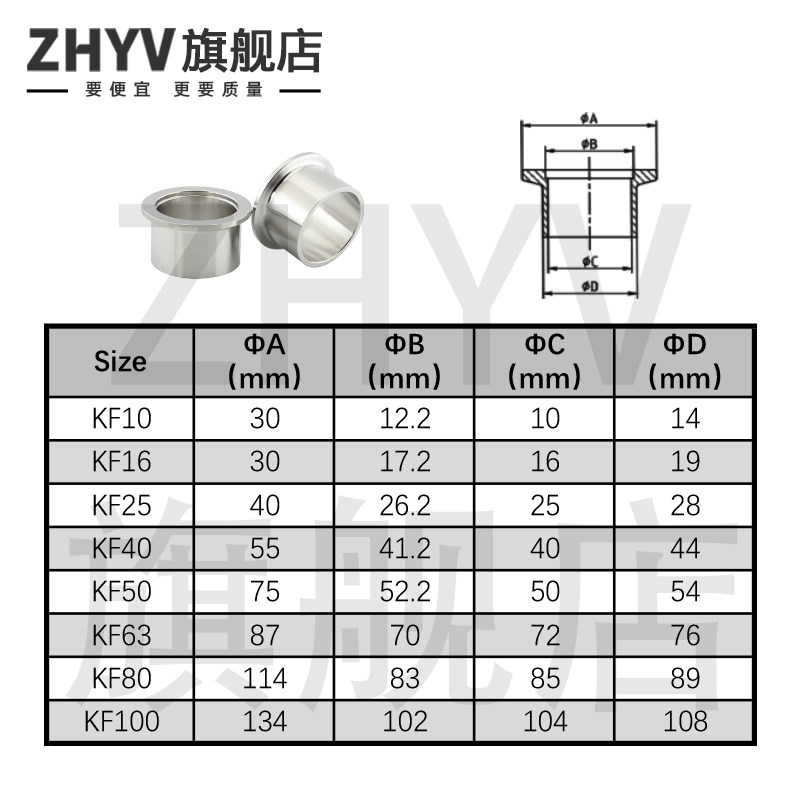 不锈钢KF快装四通304真o空法兰卡盘ISO63卡箍异径KF10 16 25 40 5