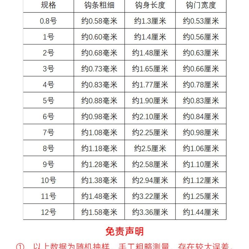 千又鱼钩 大物歪嘴鱼钩 海钓矶钓黑鲷专用大包装管付金钩带环孔圈