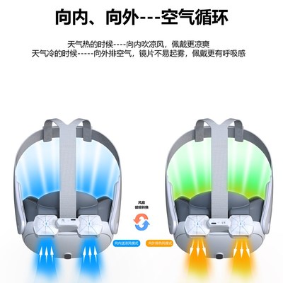 Meta Quest 3散s热器风力强劲磁吸安装遮光面罩防漏光减少脸部压