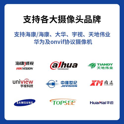 网络楼层显示免 网络字符叠加器 电梯楼显 电梯示层显楼器 器U感