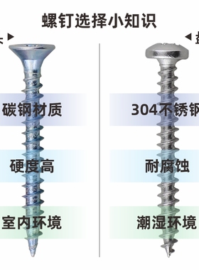 膨胀管螺丝套装 塑料膨胀管6mm 8mCm 10mm塑盒装配不锈钢木螺丝钉
