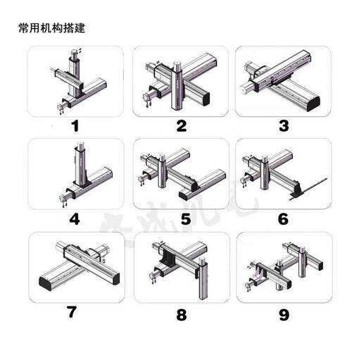 齿轮齿条丝杆同步带直线导轨滑台模组智能机器大型桁架码垛机