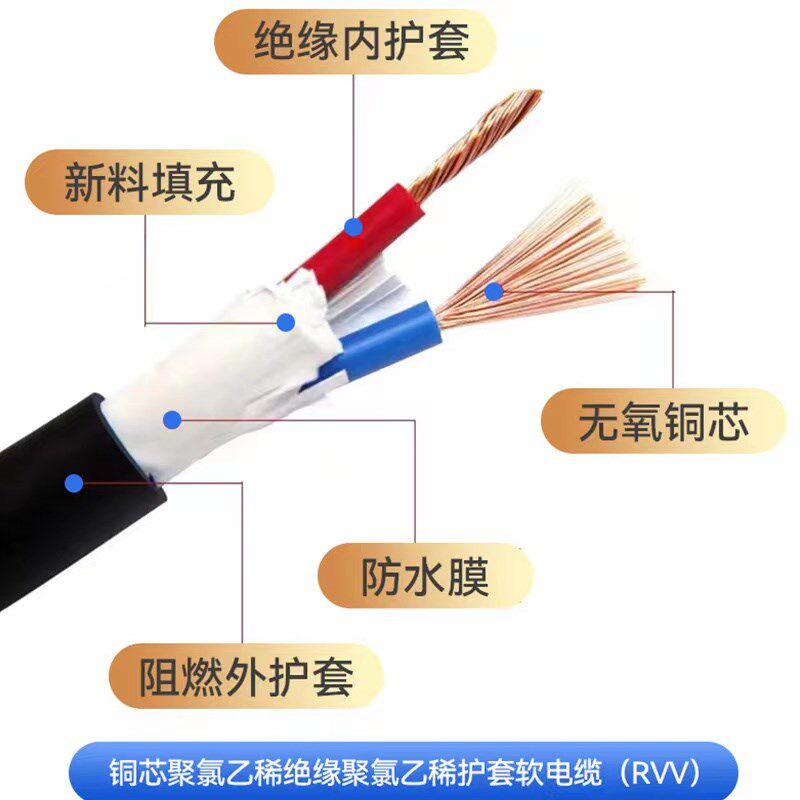 国标1.5/2.5/4平方纯铜电缆线新能源电动汽车充电延长线
