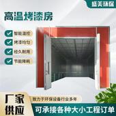 高温烤漆房工业喷塑设备家具烤漆房高温固化炉环保型高温烤漆房
