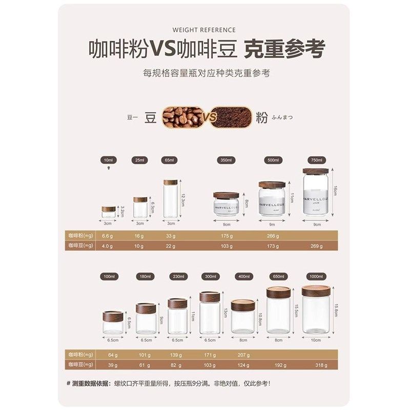 迷你玻璃密封罐咖啡粉茶叶便携分装瓶咖啡豆储存罐储物小号空瓶子