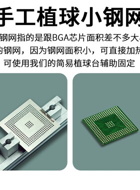 SAK-TC1797 SAK-TC1796 512F180EF 汽车芯片锡球植球植锡钢网