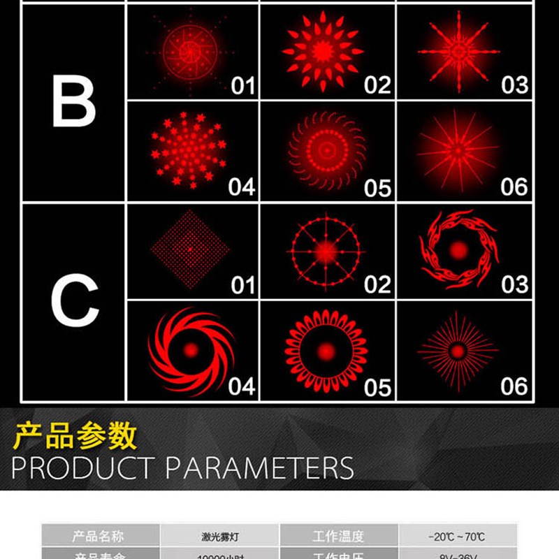 踏板摩托车汽车彩灯改装配件激光射灯防追尾后雾灯尾灯led装饰灯
