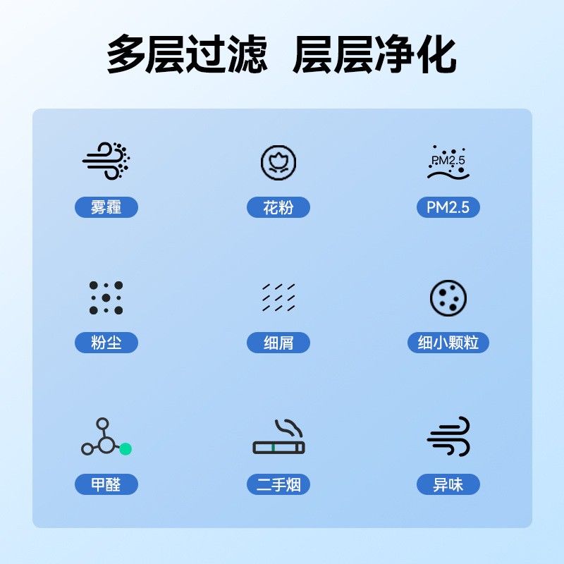 万创适配树新风T2 T2PRO空气净化器过滤网滤芯家用除霾/醛/味海帕