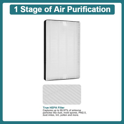 适配 Filtrete F2 空气净化除雾霾PM2.5粉尘 HEPA H13 过滤器滤芯