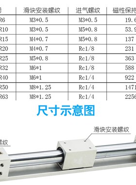 移印机无杆气缸 CYh3R10 -200 15-100CY3R20-300CY1R25-500CY3RG3