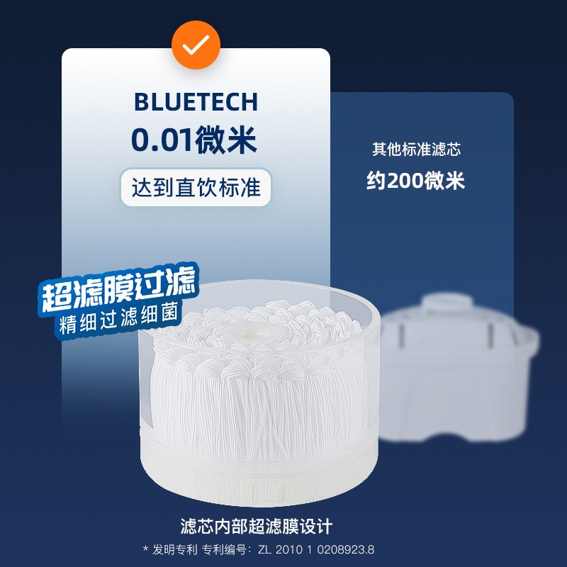 厂家直销聚蓝超滤膜水中宝滤水壶专用