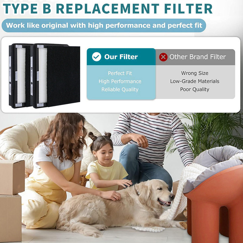适配 Filtrete Size B 空气净化替换过滤器 HEPA除雾霾 PM2.5滤芯