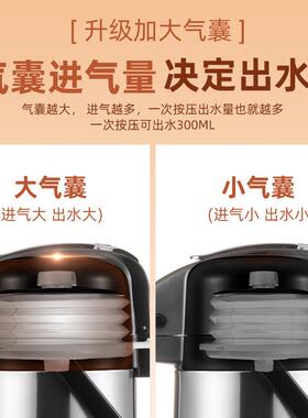 A6L保温壶家用按压式水壶大容量保温水壶玻璃内胆车载暖瓶气压热