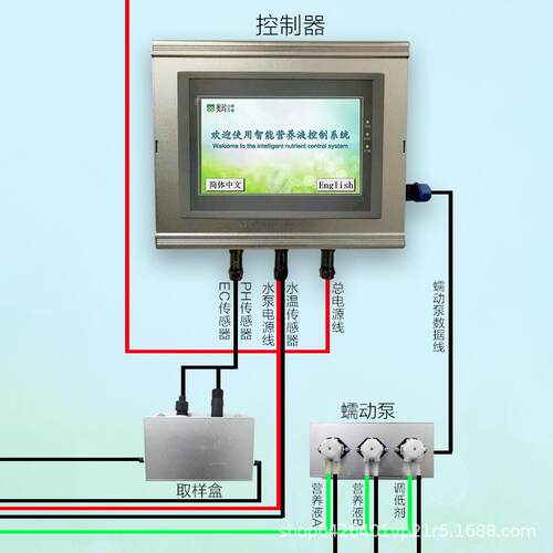 奥玛营养液自动控制系统水肥施肥机大中小型智能植物工厂调控ECPH