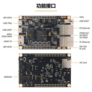 微相 FPGA开发板 ZYNQ核心板 XILINXB 7020 70107000双网口Z7-Nan