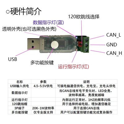 USB转CAN FD调试器调试工具 CANFD 分析仪 转接头 开发板 兼容2.0