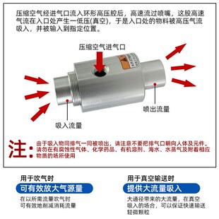 气力输送器真空发生器气动上料机ZH10 x185空气放大器