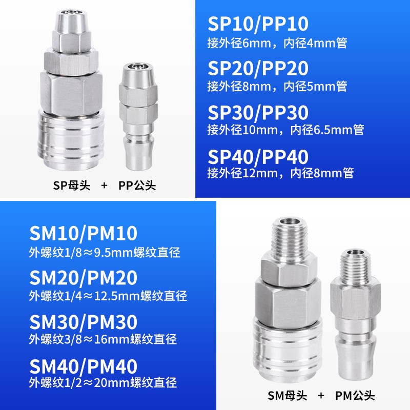 304不锈钢c式自锁快速接头气管气动快插公P母对接风炮工具接头