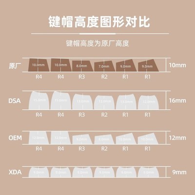 胡桃木纹侧刻键帽PBT热升x华136颗大全套字符透光高度客制化