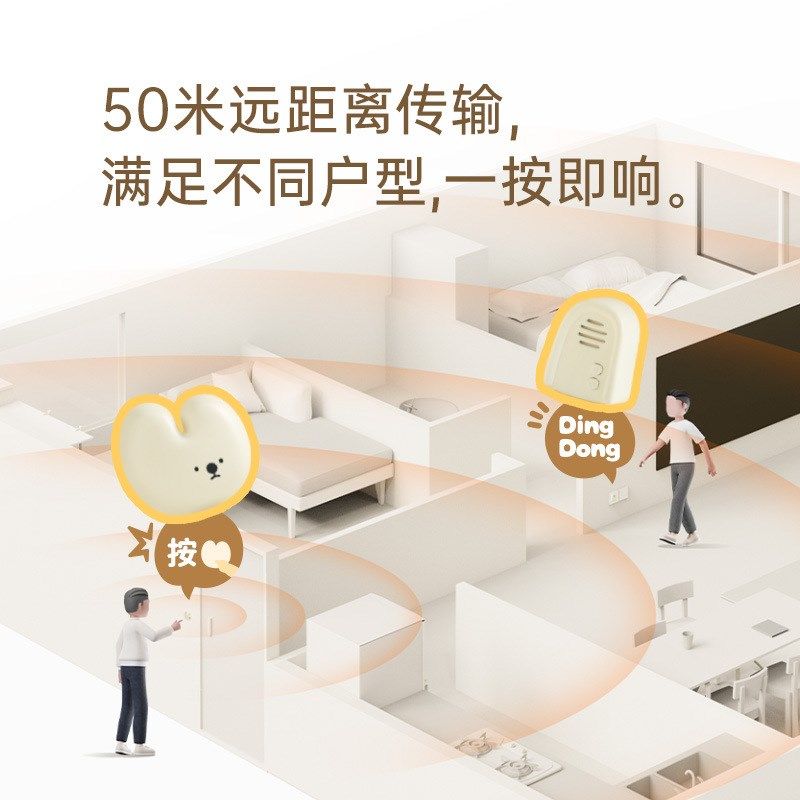 创意小兔子免布线无线自发电门铃奶油风悦耳铃声远距离入户提醒器,电子/电工,智能门铃/可视门铃,淘宝优惠券,粉丝福利购,淘宝优惠卷