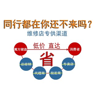 MQ7400Q风扇X7400 K3400P K6400Z适用华硕Pro14无畏M3400Q M3401Q