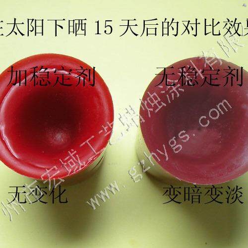 蜡烛颜料稳定剂DXPL65-1蜡烛稳定剂
